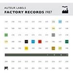Various - Auteur Labels: Factory Records 1987