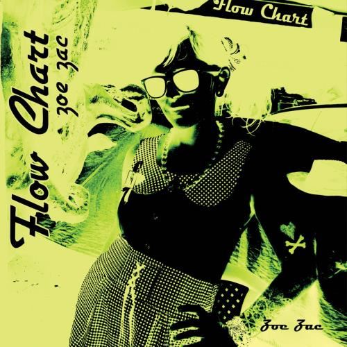 Zoe Zac - Flow Chart