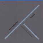 Dave Holland Trio - Triplicate