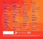 Various - Now: Yearbook 1979