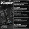 Picture of Applied Nutrition ABE Ultimate - Pre-Workout: Bubblegum Crush 315g