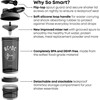 Picture of SmartShake Revive Shaker - 750ml AC DC