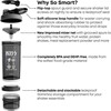 Picture of SmartShake Revive Shaker - 750ml KISS