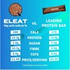Picture of Eleat Balanced High Protein Cereal - 8x50g Chocolate Caramel (VAT Free!)