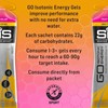 Picture of PhD Nutrition Smart Plant Protein Bar - 12x64g Peanut Butter & Jelly