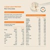 Picture of Nuzest Clean Lean Protein - 1kg Rich Chocolate