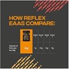 Picture of Reflex Nutrition EAA - 500g Mango