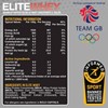 Picture of Vow Nutrition Elite Whey Protein - 900g Strawberry & White Chocolate
