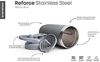 Picture of SmartShake Reforce Steel Shaker  - 900ml Grey