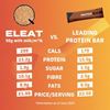 Picture of Eleat Balanced High Protein Cereal - 8x50g Cinnamon (VAT Free!)