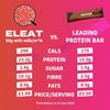 Picture of Eleat Balanced High Protein Cereal - 8x50g Strawberry (VAT Free!)