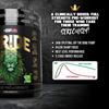 Picture of EHP Labs Pride Pre-Workout - 384g Sour Green Apple