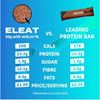 Picture of Eleat Balanced High Protein Cereal - 8x50g Chocolate Caramel (VAT Free!)