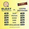 Picture of Eleat Balanced High Protein Cereal - 8x50g Vanilla (VAT Free!)