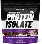 Efectiv Nutrition Grass Fed Whey Protein - Isolate 2000g Milky Chocolate