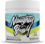 Naughty Boy Hydration - 210g Citrus Dream