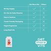 Picture of Get More Vits - Vitamin D3 90 Tabs