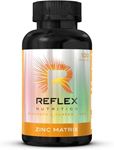 Reflex Nutrition - Zinc Matrix 100 Caps