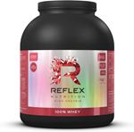 Reflex Nutrition 100% Whey Protein - 2kg Strawberry & Raspberry