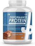 Trained By JP Performance Protein - 2kg Strawberry Cheesecake