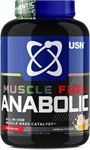 USN Muscle Fuel Anabolic - 2kg Vanilla