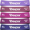 RDX: Resistance Band Set Latex - B1 Multi Purples Set of 5