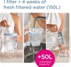 Picture of Brita Water Filter Cartridges - Maxtra Pro (6 Pack/Packaging may vary)