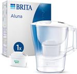 Brita Water Filter Jug - Aluna 2.4L