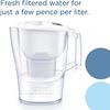 Picture of Brita Water Filter Jug - Aluna 2.4L (Inc. Filter/Colour may vary)