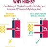 Picture of HIGH5 Energy Drink Powder - 12x47g Berry