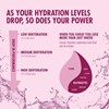 Picture of HIGH5 Isotonic Hydration - 1.23kg Blackcurrant