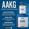 Picture of Applied Nutrition - AAKG 120 Veg Caps