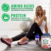 Picture of Applied Nutrition Critical Plant - 1.8kg Strawberry