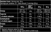 Picture of BioTech USA 100% Pure Whey - 2.27kg Cookies & Cream