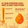 Picture of HIGH5 Isotonic Hydration - 300g Tropical