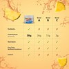 Picture of HIGH5 Isotonic Hydration - 300g Tropical