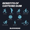 Picture of Blockhead Energy Gum - 12x7 Pieces Peppermint