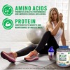 Picture of Applied Nutrition Critical Plant - 1.8kg Vanilla
