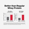 Picture of Muscletech - Nitro Tech 1.8kg Vanilla