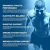 Picture of Applied Nutrition - Taurine 200g Unflavoured