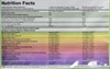 Picture of Olimp Sport Nutrition Iso Plus - 1505g Tropic Blue