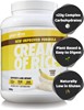 Picture of Per4m Cream of Rice - 2kg Banana Cream (VAT Free!)