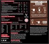 Picture of Reflex Nutrition Isolate Pro - 1.8kg Chocolate
