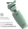 Picture of PROMiXX Pursuit Stainless-Steel - Shaker Bottle 550ml Ocean Calm Blue