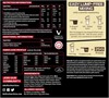 Picture of Reflex Nutrition Isolate Pro - 1.8kg Vanilla