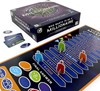 Picture of Who Wants To Be A Millionaire - Board Game
