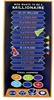 Picture of Who Wants To Be A Millionaire - Board Game