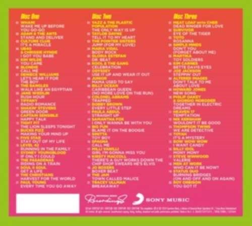 Various - Best 80s Car Songs In The World Ever! Sing-A-Long